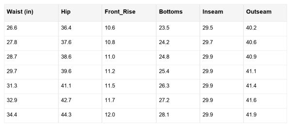 Size chart table: waist, hip, front rise, bottoms, inseam, outseam measurements