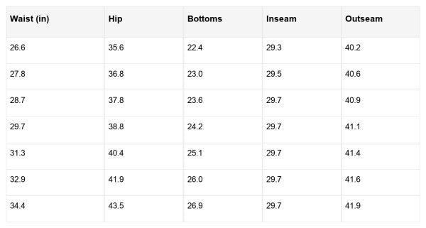 Jeans size chart table: waist, hip, bottoms, inseam, and outseam measurements.