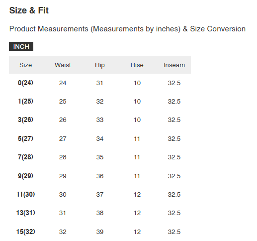 Women's Mid Rise Straight Leg Pintuck Denim Jean Pants - Tigbul's Variety Fashion Shop