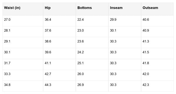 Size chart with measurements for Megan Loose High Rise jeans: waist, hip, inseam, outseam