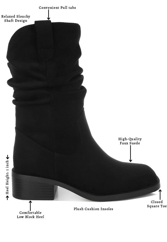Black slouchy cowboy boots with faux suede look, low block heel and pull tabs