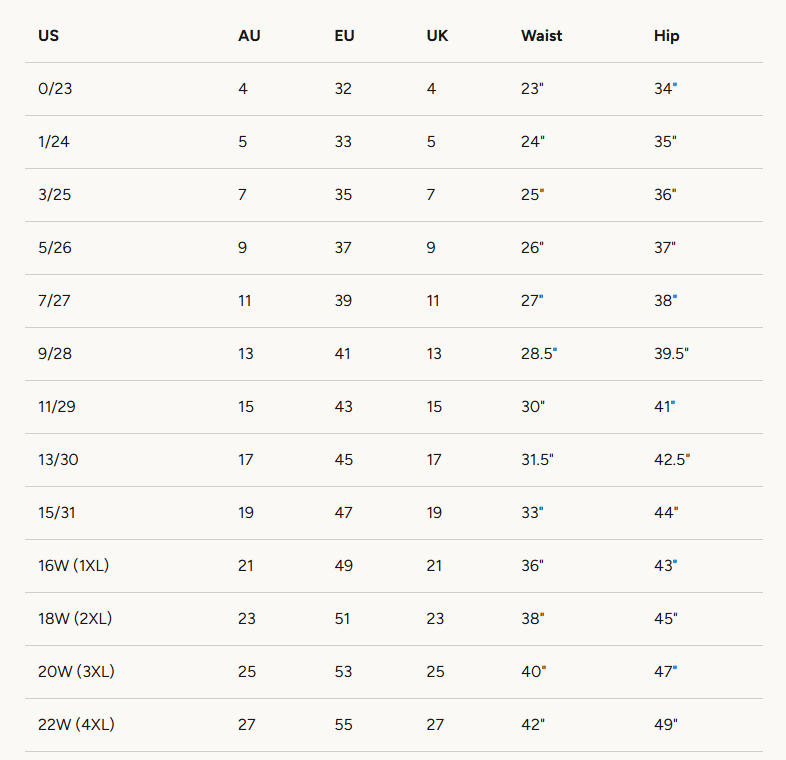 A size conversion chart table showing waist and hip measurements in US, AU, EU, UK, Waist, and Hip columns, with rows listing sizes from 0/23 to 22W (4XL).