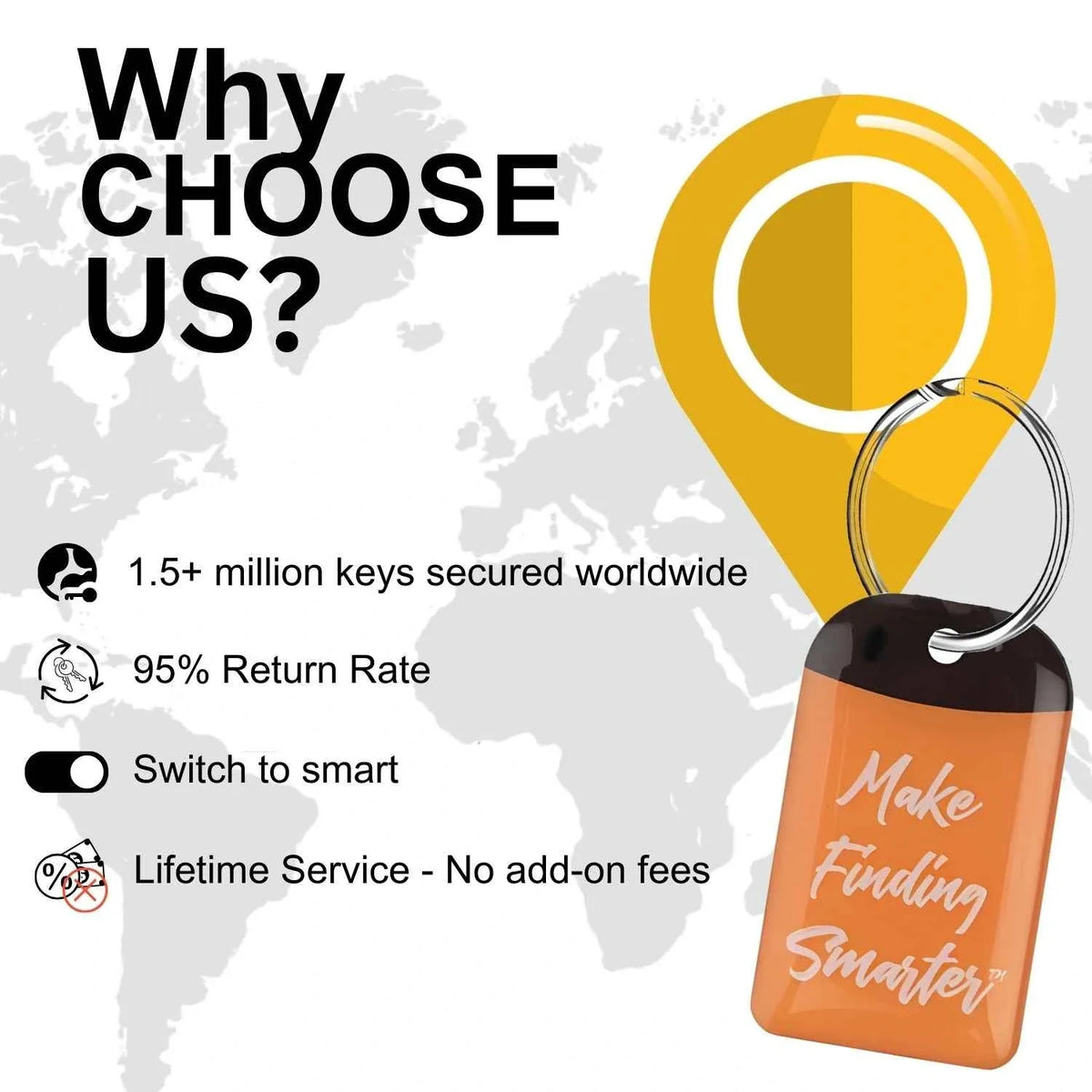Smart Key Security Tag