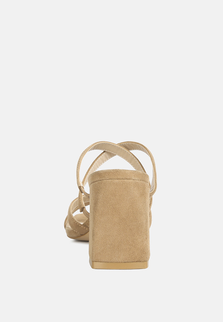 Tan strappy sandals, open toe, rear view of block heel and back straps
